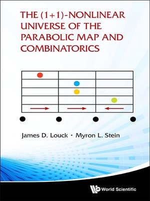 cover image of The (1+ 1)-nonlinear Universe of the Parabolic Map and Combinatorics